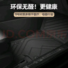 羅邦 TPE腳墊適用于16-21款吉利帝豪大包圍專(zhuān)用防水環(huán)保汽車(chē)腳墊 TPE腳墊+純色雪妮絲【暮色灰】 下單備注具體車(chē)型年款 曬單實(shí)拍圖