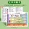 新版化學(xué)元素周期表墻貼防水118位中英文帶拼音中元素周期表掛圖生活日用校鉚 純中文版周期表(118位) 中 曬單實(shí)拍圖