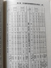 中外鋼鐵牌號(hào)速查手冊(cè)（第4版） 曬單實(shí)拍圖