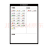 ELFINBOOK白板冰箱貼留言板可擦寫(xiě)食物標簽貼磁貼記事貼個(gè)性創(chuàng  )意便利貼裝飾磁吸力日歷展示大磁力磁性周計劃 標準款【適用非鐵冰箱】（食物磁貼+筆+膠片） 曬單實(shí)拍圖