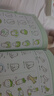 墨點美術(shù) 軟萌簡筆畫大全中小學(xué)生零基礎(chǔ)入門視頻講解豐富案例兒童啟蒙學(xué)畫涂色書 曬單實拍圖