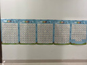 cindybaby小学生学习挂图套装识字全套幼儿童墙贴宝宝认字一年级数字拼音 一年级上册同步识字挂图 共5张 实拍图