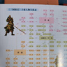 全2冊 鄉(xiāng)土中國 紅樓夢高中版正版 精裝 費(fèi)孝通原著 課外閱讀書籍 高中高一必讀正版書目課外書籍 推薦名著全套無刪減完整版鄉(xiāng)村中國語文適合高中生人民文學(xué)出版社 【全套2冊】紅樓夢+鄉(xiāng)土中國（送考點(diǎn)+人 曬單實(shí)拍圖