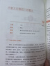 【自營(yíng)正版】青春期男孩女孩枕邊書(shū) 青春期男孩女孩成長(zhǎng)手冊(cè) 青春期女孩枕邊書(shū) 樊登讀書(shū)育兒系列全三冊(cè) 樊登讀書(shū)育兒指南全3冊(cè) 攀登讀書(shū) 知安全會(huì)避險(xiǎn)漫畫(huà)版懂禮儀有教養(yǎng)兒童漫畫(huà)版 青春期女孩枕邊書(shū)自營(yíng)【單 曬單實(shí)拍圖
