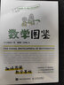 【現貨 速發(fā)】統計學(xué)圖鑒 趣味圖解統計分析方法科普圖書(shū) 插圖R語(yǔ)言電子表格進(jìn)行統計分析 幫助學(xué)習數學(xué)統計學(xué) 曬單實(shí)拍圖