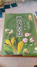 全5冊 本草綱目正版李時(shí)珍全集彩圖+黃帝內經(jīng)+神農本草經(jīng)+湯頭歌訣+千金方中醫四大名著(zhù)皇帝內徑傷寒論 曬單實(shí)拍圖