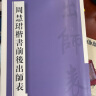 周慧珺楷書前后出師表 曬單實拍圖