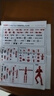 可愛途幸運(yùn)13多關(guān)節(jié)可動(dòng)人偶蘿卜人偶3D打印dummy13人偶第3代數(shù)碼人解壓 隨機(jī)10只【可備注顏色】 曬單實(shí)拍圖