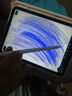 CANHOOGD iPad11/10藍牙鍵盤保護套25款A(yù)16帶筆槽平板殼鍵盤鼠標套裝 「七彩背光」嬰兒粉+防誤觸電容筆 曬單實拍圖