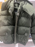 喬易倫保暖棉衣男冬季新款韓版棉襖加厚修身羽絨棉服小棉襖外套防寒服 綠色 M 曬單實(shí)拍圖
