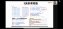 戀練有詞2026 新東方考研英語真題詞匯6500分層串記 戀戀有詞考研英語詞匯單詞書 英一二通用搭高分寫作張劍黃皮書 2026戀練有詞（全新改版） 曬單實(shí)拍圖