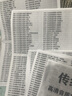 金正單田芳聽書機老人陪伴機多功能桌面小音響評書機隨身便攜式藍牙收音機聽音樂播放器送父親生日禮物 紅色S70【大音量 持久續(xù)航】+內存卡 32G傳統(tǒng)相聲1139集 曬單實拍圖