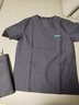 南歐魚(yú)手術(shù)室內穿衣服隔離洗手衣男女長(cháng)袖短袖刷手服美容院口腔醫院寵物醫院整形醫院醫生服工作服 男藏青短袖301款套裝 L 曬單實(shí)拍圖