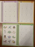 字帖兒童幼兒園凹槽簡筆畫練字帖小學(xué)生3-6歲學(xué)前班寶寶畫畫本初學(xué)者幼兒入門早教啟蒙凹凸繪畫本反復(fù)使用 凹槽繪畫本（全5冊）+消失筆 曬單實拍圖