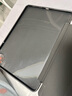疆科適用iQOO Pad 2平板保護套12.1英寸2024款平板電腦新款三折硅膠翻蓋全包輕薄防摔保護殼簡(jiǎn)約 iQOO Pad 2【12.1英寸】 【靜夜黑】翻蓋平板保護套 曬單實(shí)拍圖