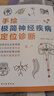 手繪極簡(jiǎn)神經(jīng)疾病定位診斷 神經(jīng)疾病極簡(jiǎn)診斷思路 23469109創(chuàng  )新診斷法則 問(wèn)診與查體技巧 定向診斷基本思路與方法 神經(jīng)科醫師手冊 手繪極簡(jiǎn)神經(jīng)疾病定位診斷 曬單實(shí)拍圖