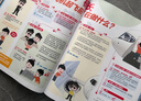 【現(xiàn)貨】圖解民航飛行的秘密 問天少年增刊 民航小百科專輯雜志訂閱 雜志鋪 8-18歲青少年航空航天科普百科 軍事兵器科普 曬單實(shí)拍圖