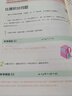考點幫2025高中英語滿分作文滿分作文揭秘五年真題解析作文模版熱點話題預(yù)測命題讀后續(xù)寫應(yīng)用文說明文議論文高考真題 【2025新版】英語滿分作文 曬單實拍圖