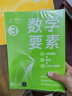 數(shù)學(xué)要素 / 統(tǒng)計(jì)至簡 / 矩陣力量 /編程不難 / 可視之美 / 機(jī)器學(xué)習(xí)/數(shù)據(jù)有道  鳶尾花數(shù)學(xué)大系 從加減乘除到機(jī)器學(xué)習(xí)  姜偉生 套裝 清華大學(xué)出版社 正版 新書 鳶尾花數(shù)學(xué)大系全7冊 曬單實(shí)拍圖