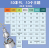 親親科學(xué)圖書館（1-4輯+第8輯）（禮盒裝共50冊）(中國環(huán)境標志 綠色印刷)   曬單實拍圖
