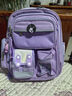 芭菲尼書(shū)包小學(xué)生女童1-3-6年級男可愛(ài)兒童卡通庫米女孩大容量減負護脊 紫色【鎹1掛件+3卡片+6徽章】 小號【建議1-2年級】 曬單實(shí)拍圖