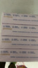 安慕斯嬰兒云柔巾 乳霜紙 保濕柔紙巾新生兒寶寶嬰兒專用紅鼻子洗臉巾 玻尿酸嬰兒乳霜紙 3層 120抽*8包 曬單實拍圖