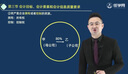 備考初級(jí)會(huì)計(jì)2025教材網(wǎng)課 中級(jí)會(huì)計(jì)師視頻課件 初中級(jí)會(huì)計(jì)職稱考試真題庫 中級(jí)會(huì)計(jì)全套【3科】 基礎(chǔ)精講班【預(yù)習(xí)課+教材精講課+講義+智能題庫】 曬單實(shí)拍圖