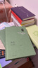 城堡（卡夫卡小說全集） 小說 曬單實(shí)拍圖