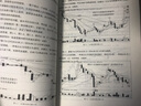 大操盤(pán)手之期貨波段為王/突破八陣圖系列叢書(shū) 曬單實(shí)拍圖