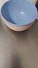碗防摔家用大號小麥秸稈塑料碗創(chuàng)意個性可愛兒童飯碗甜品湯碗套裝 【混色】大碗2個裝-直徑15CM 曬單實拍圖