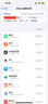SSFSPIRIT SKY FAIL蘋果手機專用u盤lightning雙接口蘋果U盤手機電腦兩用iPhoneU盤蘋果接口U盤一鍵備份照片導(dǎo)出優(yōu)盤 Lightning雙接口蘋果U盤 256GB 曬單實拍圖