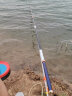 GW光威鱼竿剑手鲤6.3米强韧28调综合大物竿超轻超硬台钓竿高碳素 实拍图