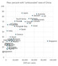 Coase on Law and Economics·科斯論法律經(jīng)濟(jì)學(xué) 芝加哥經(jīng)濟(jì)學(xué)派代表人物科 曬單實(shí)拍圖