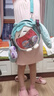 初音未來(lái)痛包毛絨大嘴單肩包卡通經(jīng)典少女雙肩包miku周邊學(xué)生書(shū)包 初音小號(hào)單肩包(24*23) 曬單實(shí)拍圖