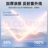 KOVOL【美國】汽車(chē)遮陽(yáng)擋前擋風(fēng)玻璃遮陽(yáng)罩板鐳射隔熱防曬窗簾布車(chē)內用 全車(chē)型通用【鈦銀加厚爆款】贈收納袋 無(wú)需安裝丨大中小型轎車(chē)SUV/MPV防紫外線(xiàn)降溫 曬單實(shí)拍圖
