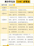 彩格305XL黑色墨盒 適用惠普HP 2710 2720 2721 2722 2723 2724 6010 6012 6020 6030打印機墨盒 305XL墨盒 曬單實拍圖