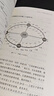 正版包郵 舵手證券圖書 贏在轉(zhuǎn)勢前 江恩周期理論在中國股市的應(yīng)用 精選江恩核心內(nèi)容，深入講解星體運(yùn)動對股市影響，結(jié)合中國股市案例，注重綜合應(yīng)用，對初學(xué)江恩理論的交易者更具指導(dǎo)性 曬單實(shí)拍圖