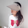 寬葉竹兒童防曬帽子夏季遮陽帽學(xué)生女童男寶寶女孩空頂太陽帽 米白色 可調(diào)節(jié)均碼6-15歲 曬單實(shí)拍圖