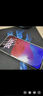 【24期免息0首付】iPhone15Pro蘋(píng)果15promax A17Pro芯片移動(dòng)聯(lián)通電信雙卡雙待 15ProMax 白色鈦金屬 6.7英寸 512GB 【公開(kāi)版全網(wǎng)通+720天店?！?曬單實(shí)拍圖