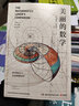 【當(dāng)當(dāng)】美麗的數(shù)學(xué)萬物皆數(shù)尖叫的數(shù)學(xué)美妙的數(shù)學(xué) 快樂學(xué)數(shù)學(xué) 數(shù)學(xué)科普書 發(fā)現(xiàn)和解答身邊數(shù)學(xué)問題 學(xué)生課外數(shù)學(xué)書籍 美麗的數(shù)學(xué) 曬單實(shí)拍圖