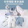 小皮特 新生兒禮盒夏季嬰兒衣服春夏套裝剛出生初生寶寶滿月見面禮用品 四季黃色21件 66cm 【3-6個月】丨A類純棉 曬單實拍圖