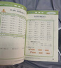 【新華正版】2026版53口算大通關(guān)小學(xué)一二三四五六年級上冊下冊口算每天一練數學(xué)人教版蘇教版北師大版小學(xué)思維訓練同步練習冊 口算大通關(guān) 北師版 四年級下冊【2026春】 曬單實(shí)拍圖