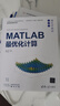 MATLAB最優(yōu)化計(jì)算 曬單實(shí)拍圖