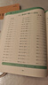 四年級口算題卡上冊 數學(xué)口算天天練計算練習題人教版小學(xué)思維專(zhuān)項強化訓練口算本心算速算練習4年級上同步練習冊算數本 曬單實(shí)拍圖
