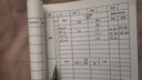 蒙力克 喂養(yǎng)日記寶寶成長發(fā)育記錄本嬰兒生活記錄日常喂奶記錄簿筆記本孩子兒童記錄冊成長檔案嬰兒作息本 喂養(yǎng)日記-A5活頁替芯 曬單實拍圖