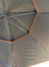 simago喜曼多钓鱼伞遮阳伞防暴雨防紫外线防晒防风万向钓伞 黑胶伞2米 实拍图