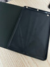 zoyu iPad mini2保護套迷你2適用于蘋(píng)果平板電腦mini3全包軟殼7.9英寸卡通可愛(ài) 快樂(lè )肥龍 mini1/2/3 曬單實(shí)拍圖