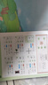 2024一起同學(xué)小學(xué)生必背漢字速記 小學(xué)思維導圖速記漢字升級版 兒童識字書(shū)幼兒認字必備 偏旁部首組合識字書(shū)人教版 加偏旁組新字認字書(shū) 漢字速記 小學(xué)通用 曬單實(shí)拍圖