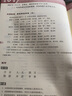 階梯漢語·初級漢字 曬單實拍圖