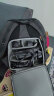 锐玛（EIRMAI）EMB-SD06 单反包相机包双肩摄影包数码帆布防水旅行背包 d90 3100d 炭灰色 实拍图